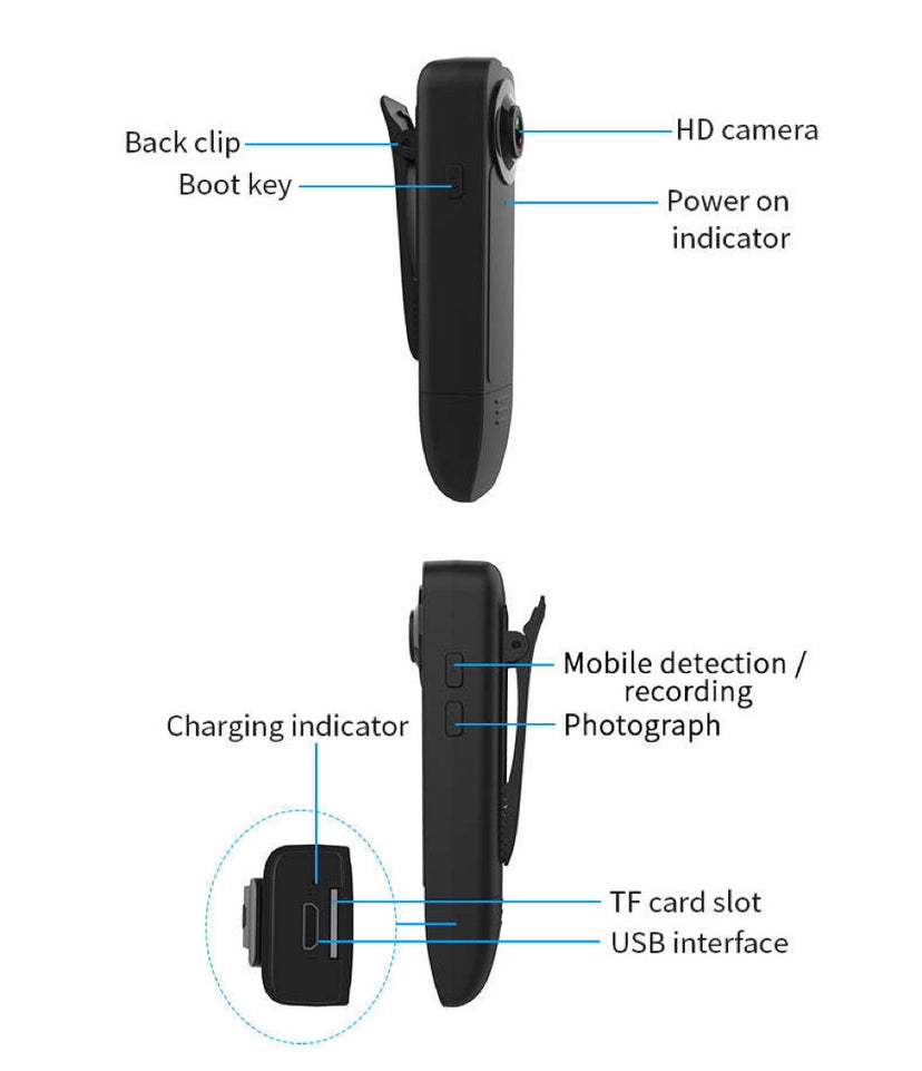 Canine Cam - Dog Safety Camera